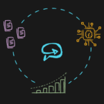 Investment Broker Uses Document Understanding and AI to Maximize Merger and Acquisition ROI