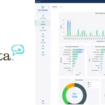 How to automate decisions from executive dashboards