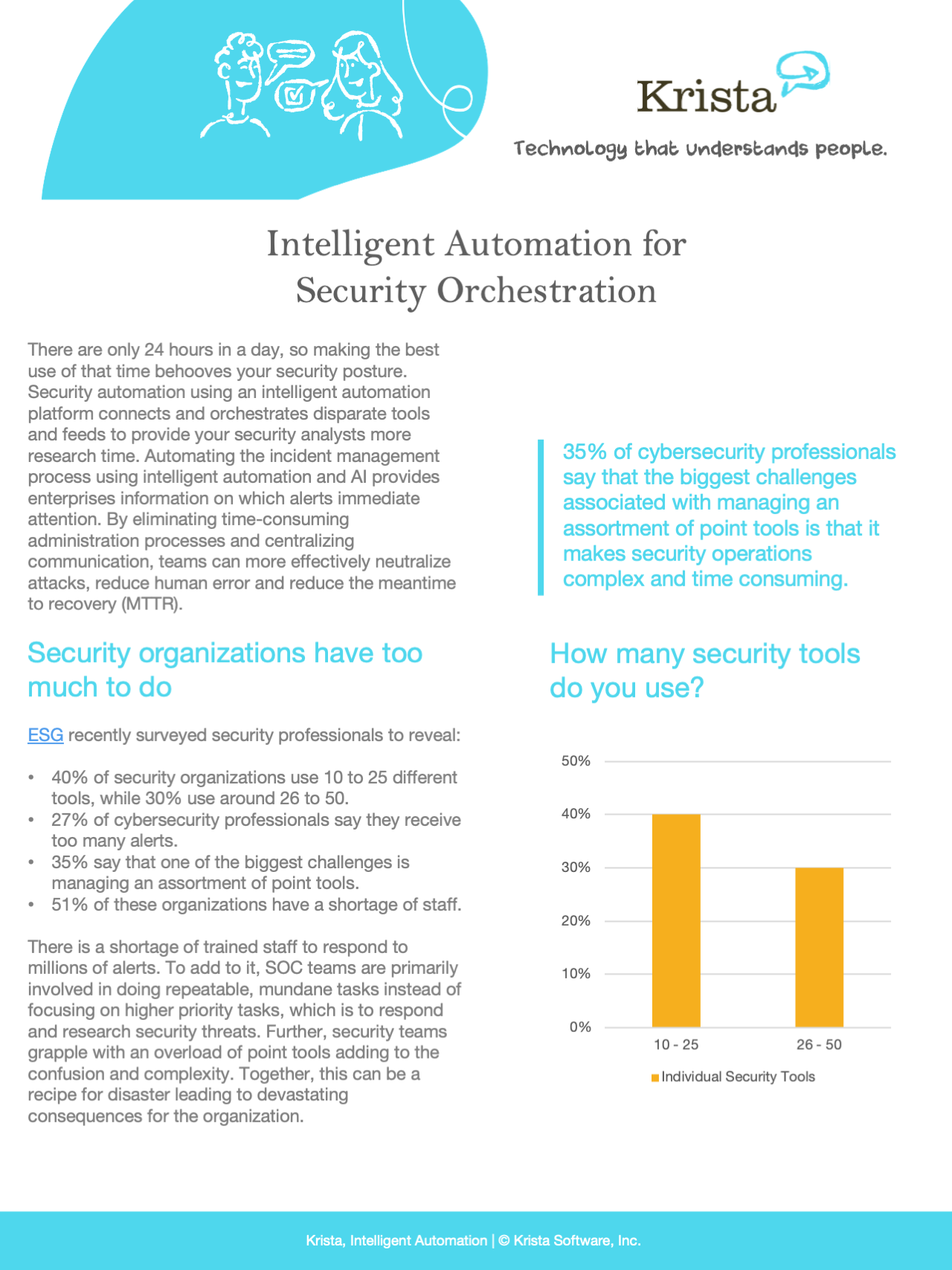 Intelligent Security Automation Cover